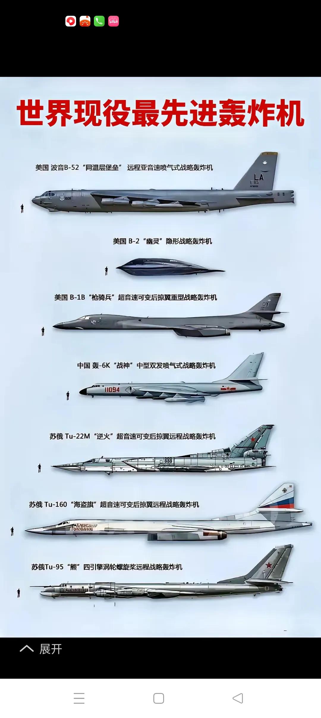 轰20呼之欲出，冠压群雄
        9.3大阅兵最想看到国之大器就是呼之欲