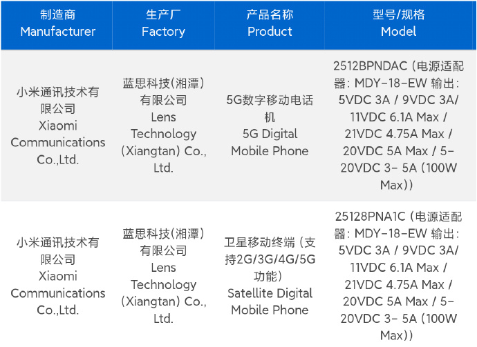 小米17Ultra通过3C认证小米 17 Ultra 全系列都入网啦！不管哪个版