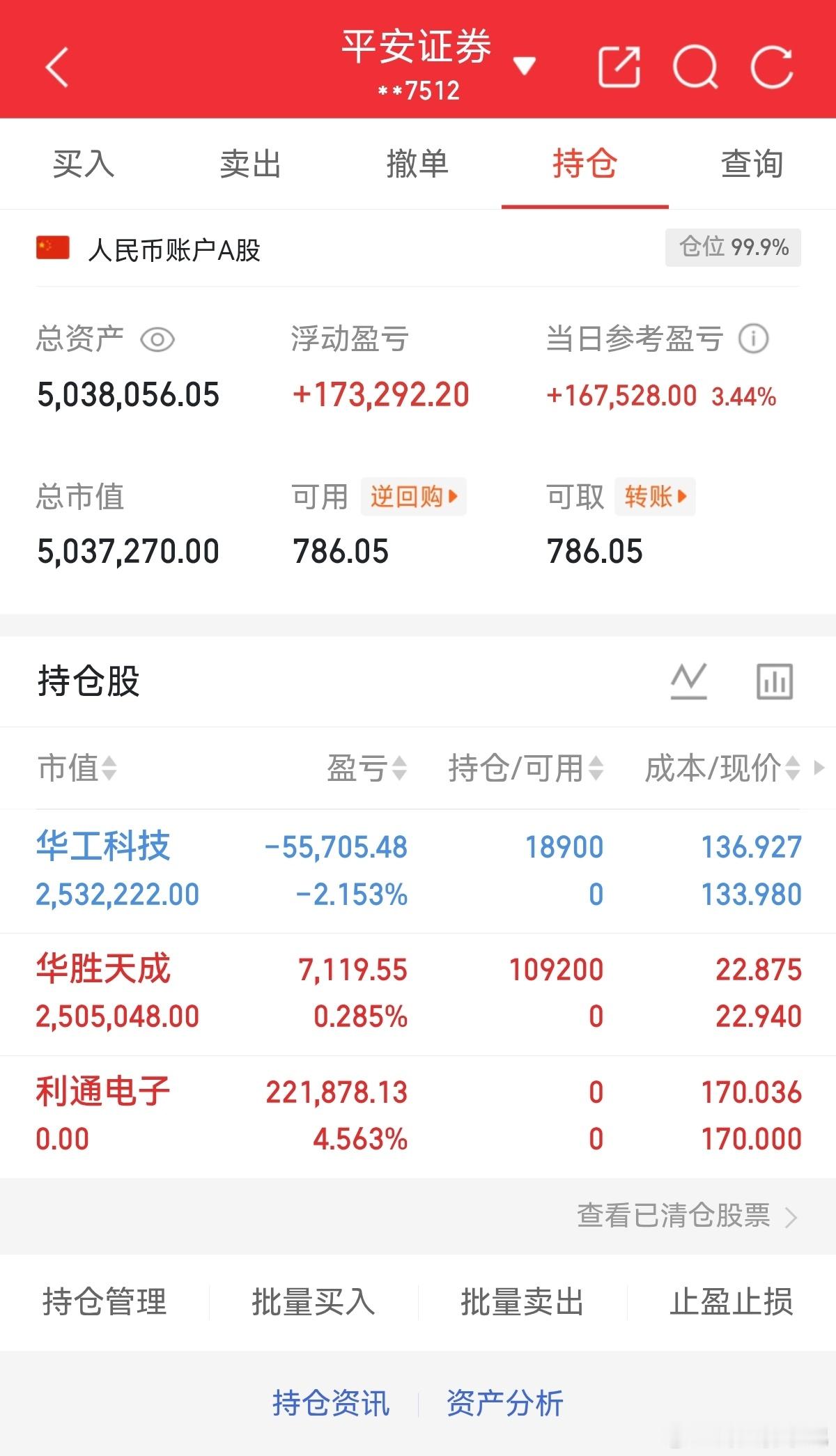 200w本金记录翻5倍冲10倍今日持仓票:华工科技 华胜天成今日总资产：503W