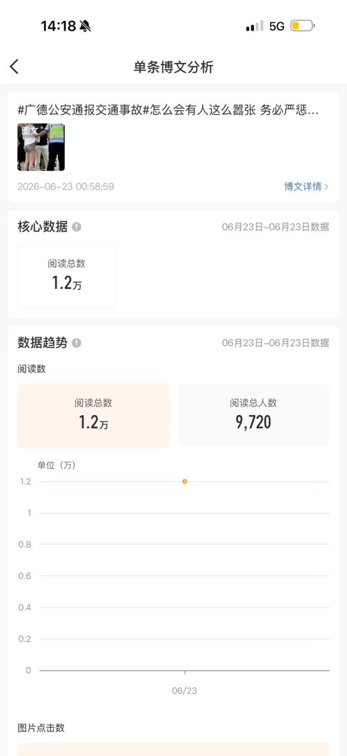 女孩子ydl哪来的。。官方还给我下视频 何意味啊 