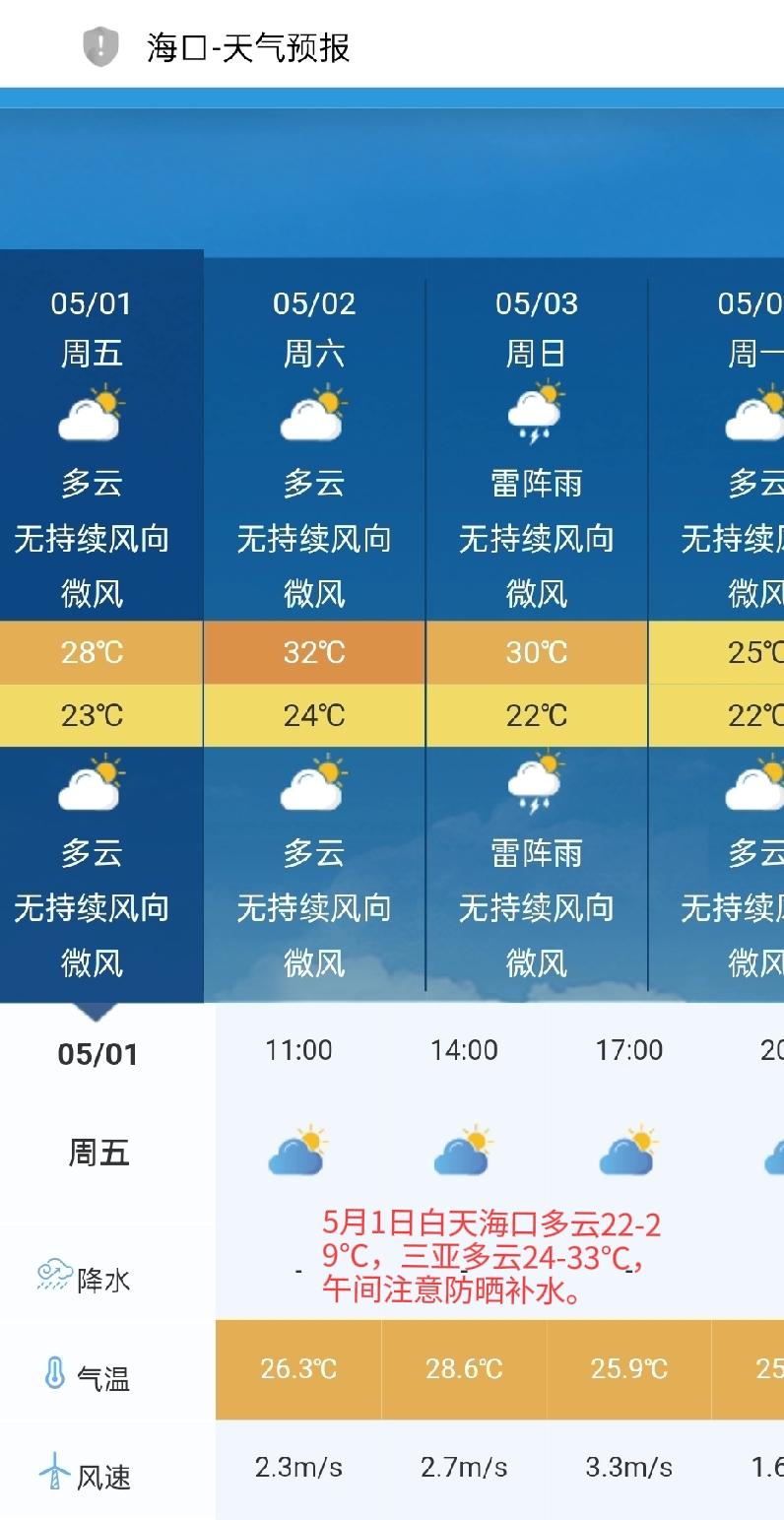 【一日提醒】五一出行体验（上午更新）

今天是五一假期第一天（5月1日），根据海