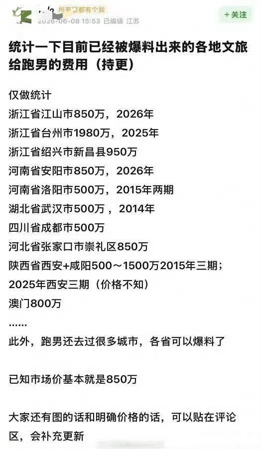 姚译添一直注销中一直没注销，表演型人格 