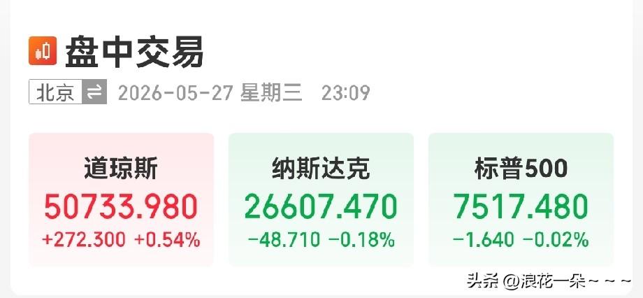 夜深了，都睡了吗？看了看美股，本来不想说了，但是，忍不住啊！现在对股市有点太着迷