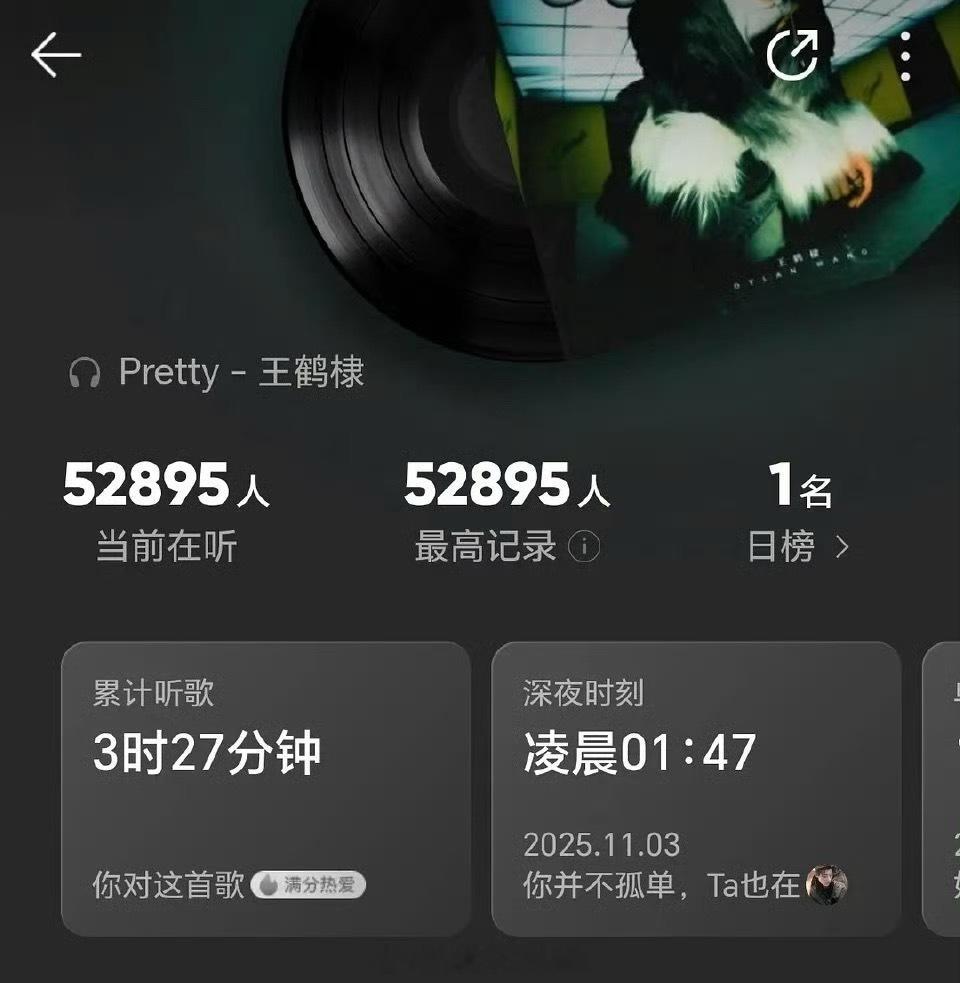 王鹤棣发歌第3天，仍然有5万多人同时在线听歌[good] ​​​