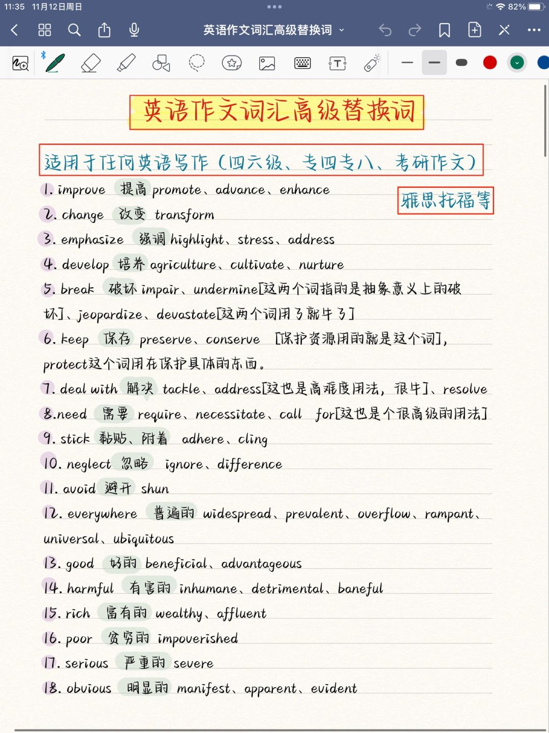 考研英语作文高分替代词，听劝别再用good了❌