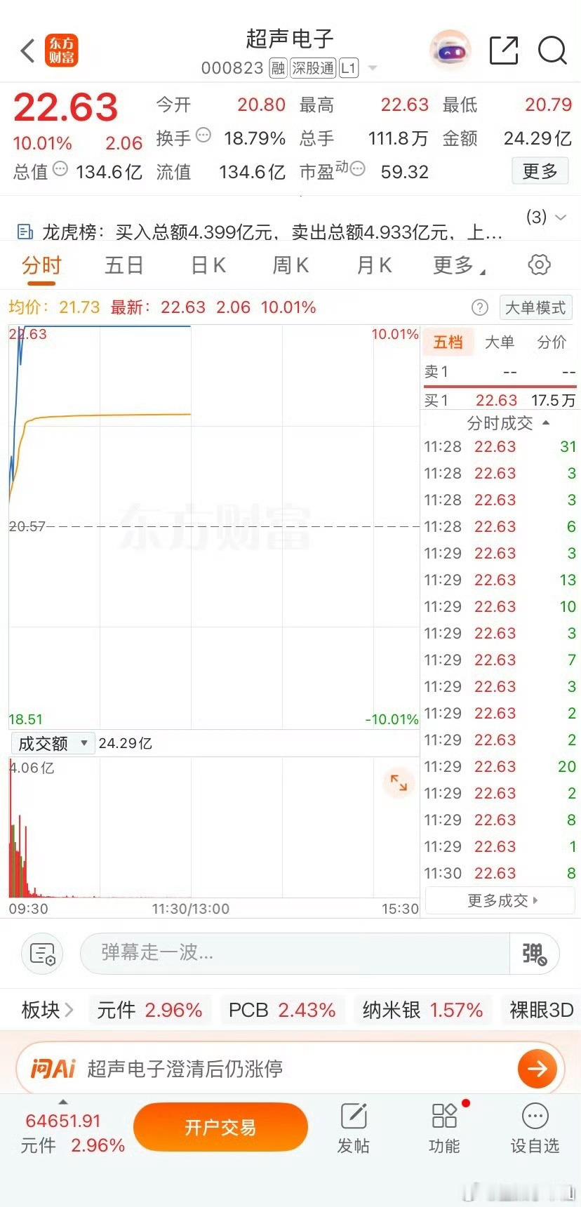 老粉都知道。超声。上周五上車的！ 今天早上我再次公布上車！ 老粉多吃了一个板。 