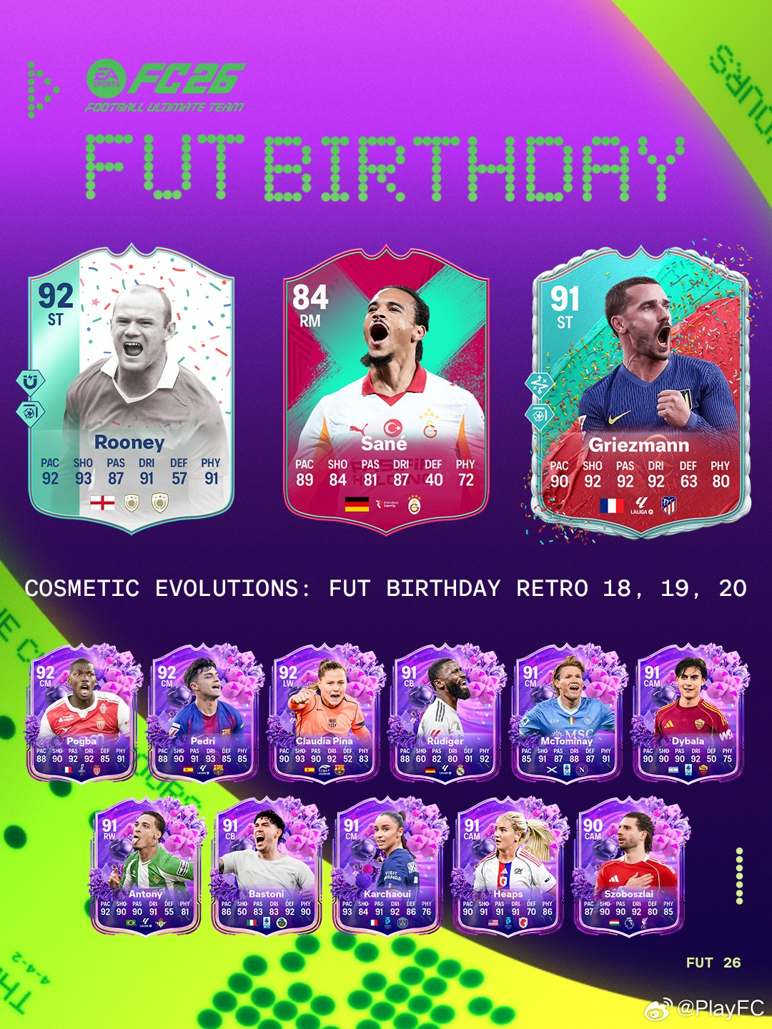 3月17日【新增进化】共 4 个：1. 杰出盘带者｜金币 20,000 & FC