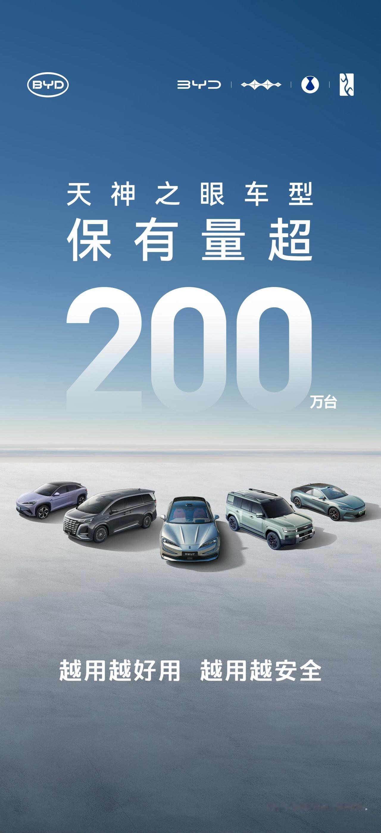 厉害了比亚迪，天神之眼车型保有量超200万台，每天辅助驾驶数据生成超1.3亿公里