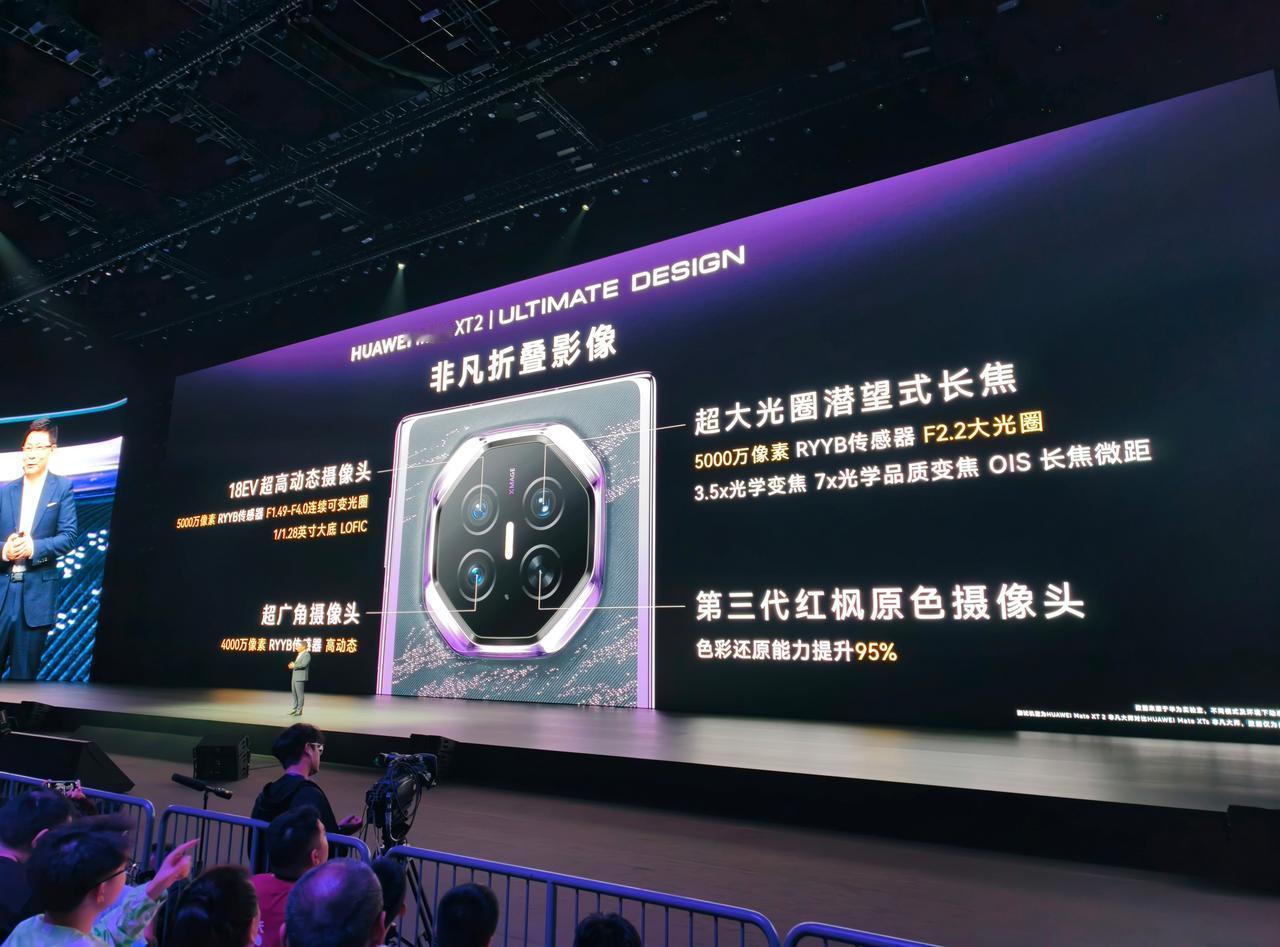 华为Mate XT2的影像，5000像素高动态可变光圈主摄，5000万像素3.5