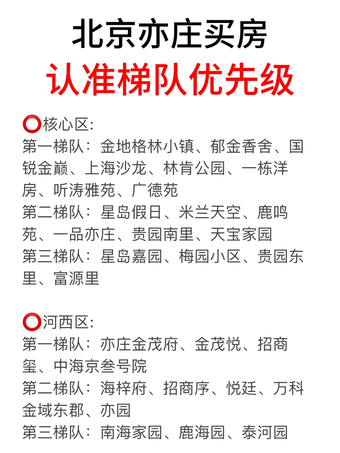 北京亦庄买房，认准梯队优先级💯
