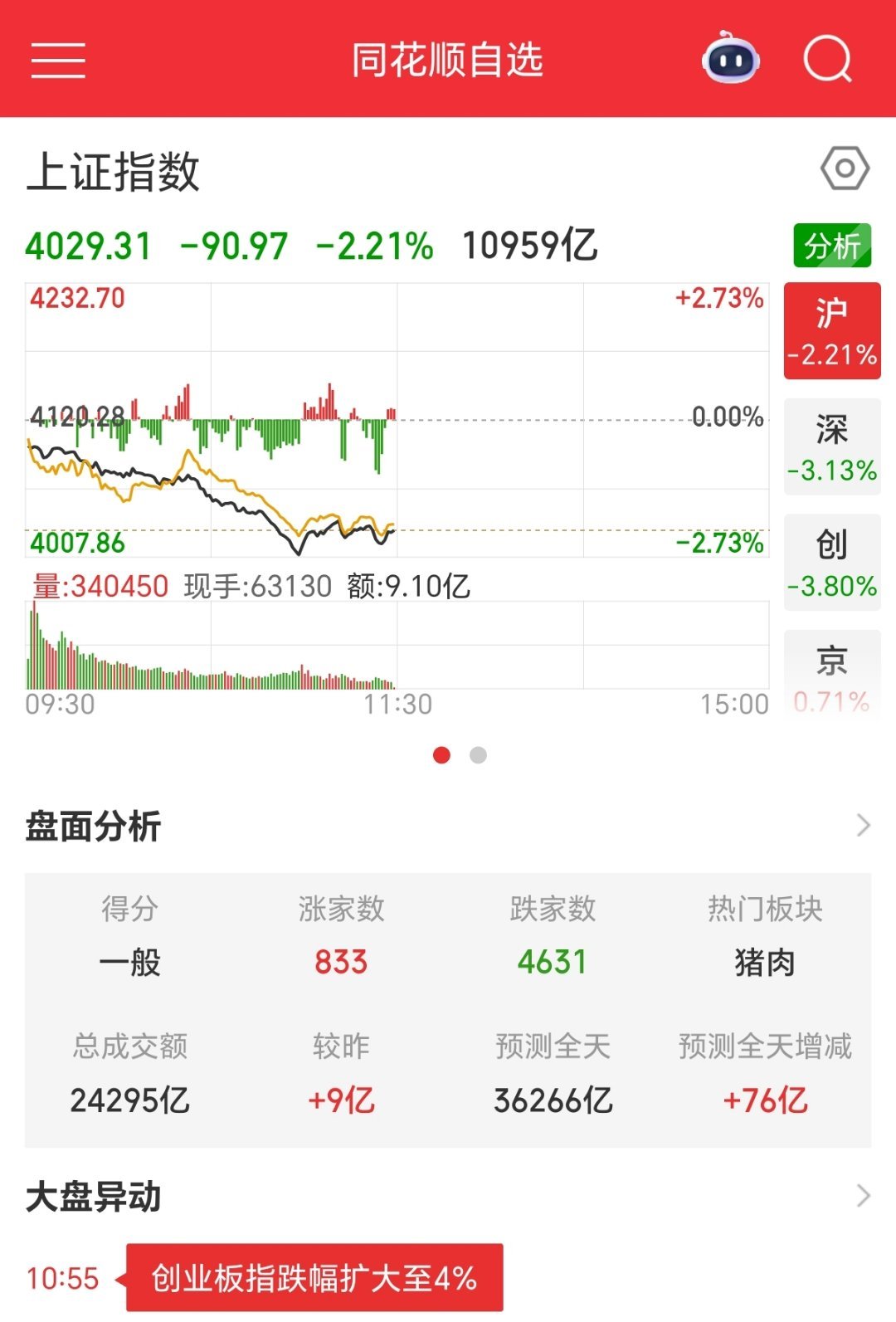 这让人真的是头大 