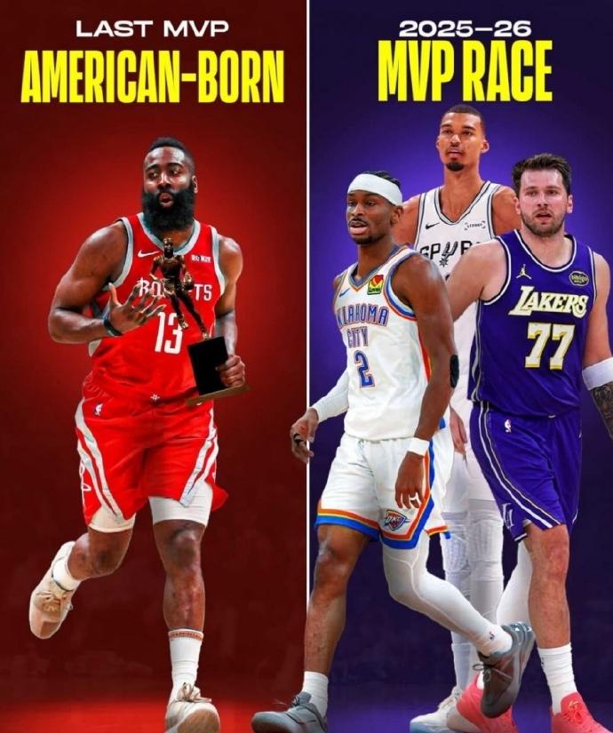 上一位获得MVP的美国球员：2018年的哈登
此后，MVP被国际球员尽数包揽！