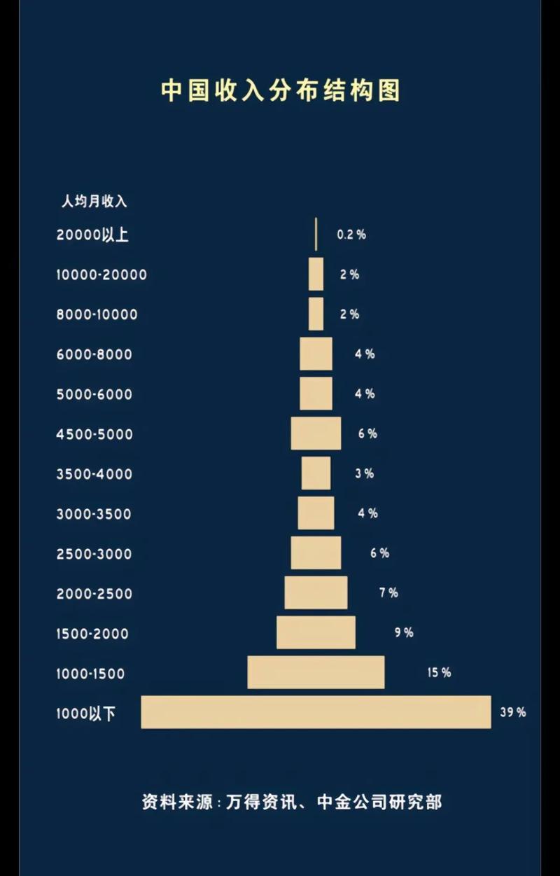 我和我的房东！
我是北京科技大2019届硕士研究生毕业，我学习的专业是电子商务，