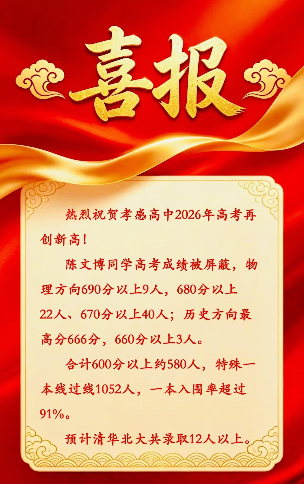 2026年孝高，给孝感人民交上满意答卷