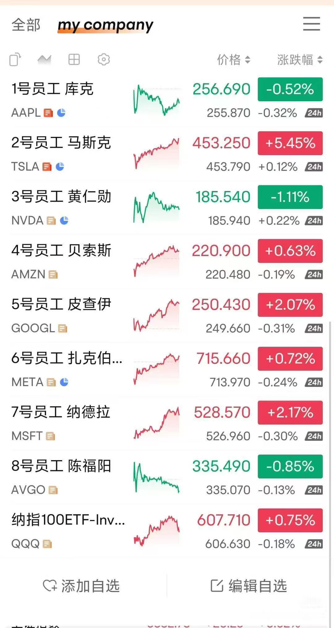 特朗普改口称是想帮中国 ​​​
