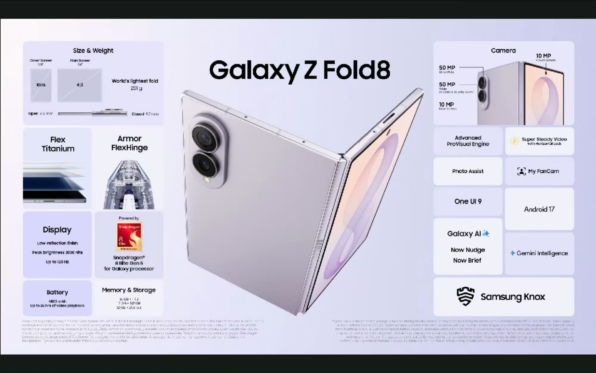 三星折叠三旗舰齐发三星这回折叠屏直接一口气出三款！Z Fold 8主攻轻薄和大屏