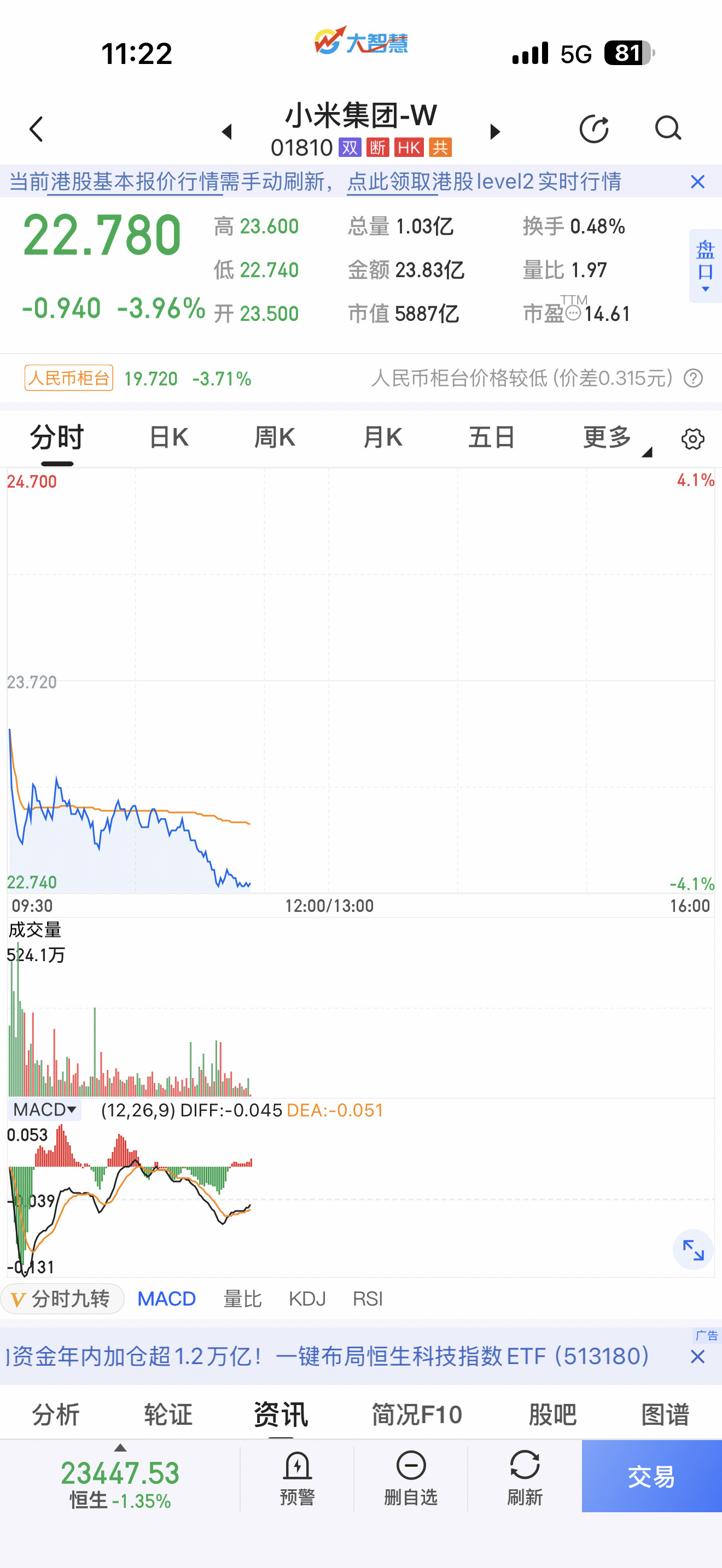 小米 一直嚷嚷“补！冲”的我此时此刻也特么哑火儿了谁家有无限子弹也不够这么补的每