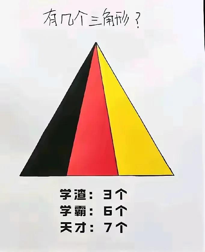 我怎么看出来十多个？包括汉字三角形。