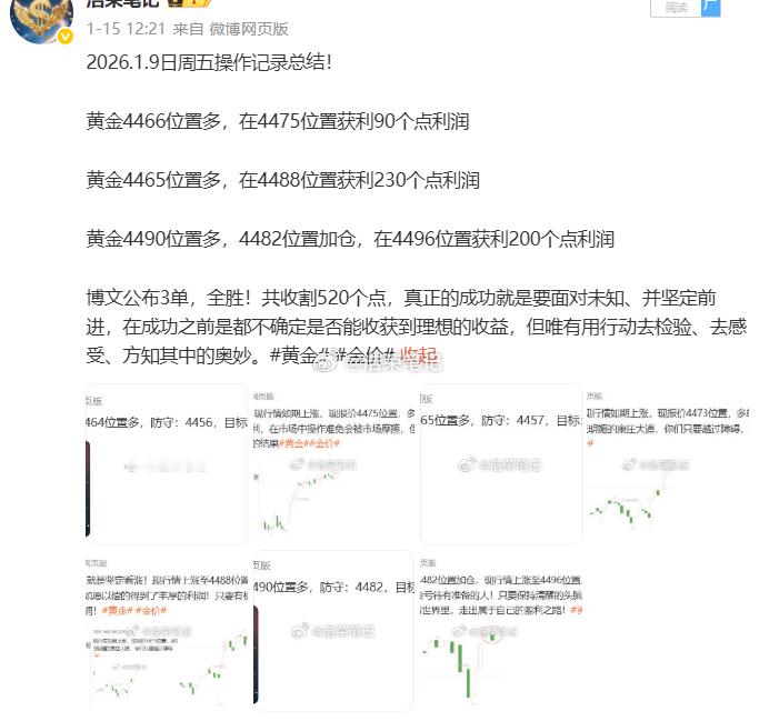 2026.1.5-1.9日周操作记录！2026.1.5日周一操作5单，4胜1负，