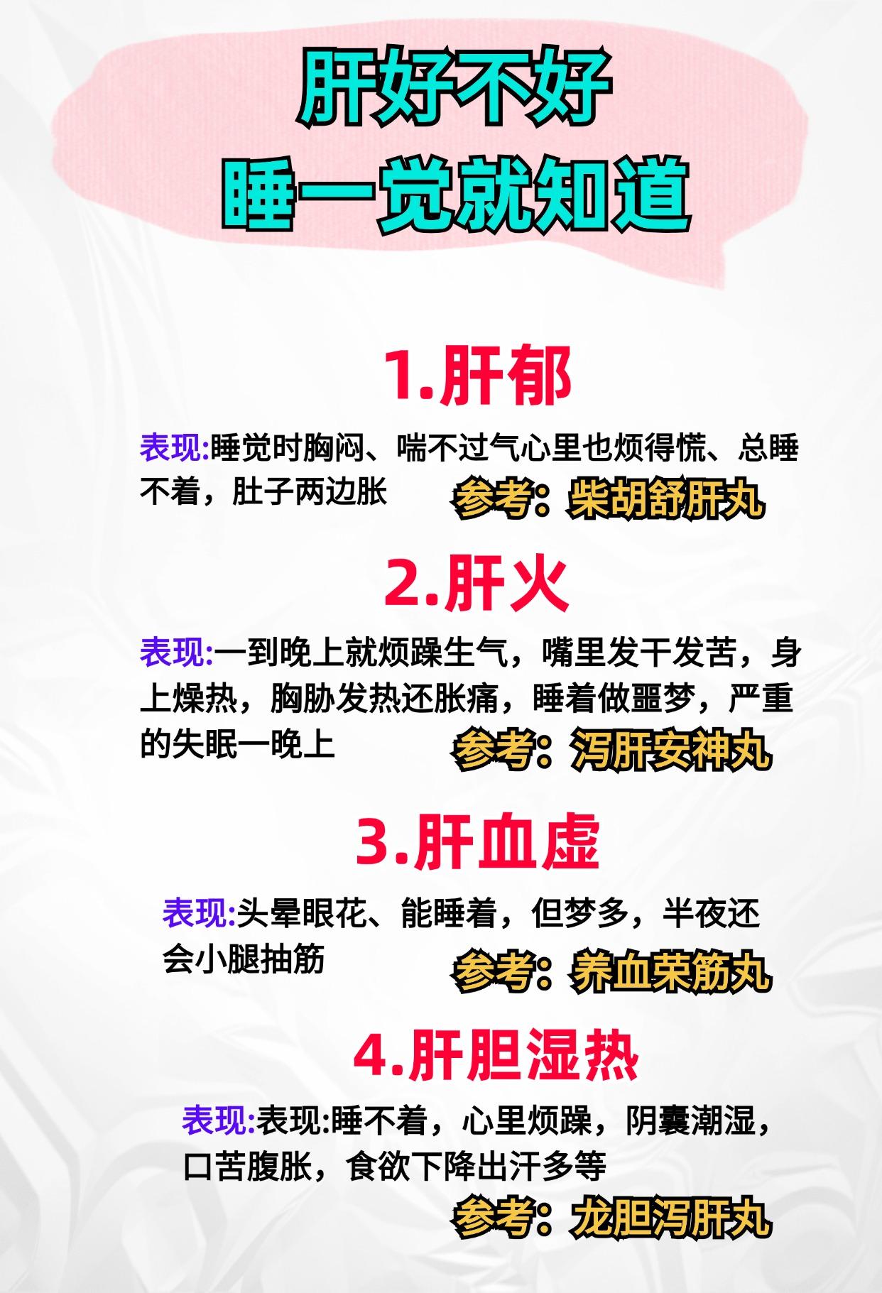 肝好不好，睡一觉就知道[谢谢][谢谢][谢谢]

1.肝郁——睡觉时胸闷、喘不过