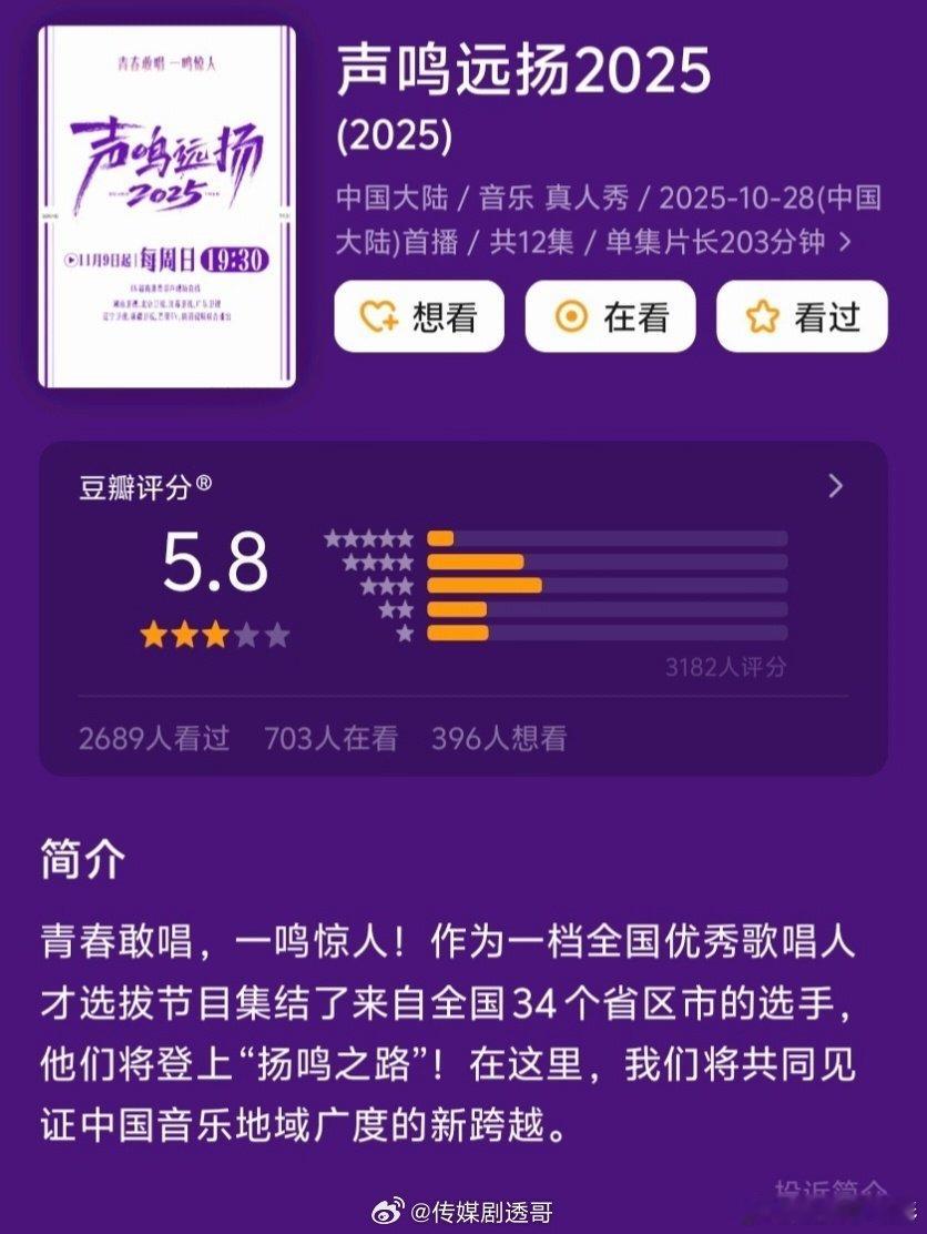 声鸣远扬豆瓣开分5.8声鸣远扬2025豆瓣开分5.8声鸣远扬直播豆瓣开分5.8 