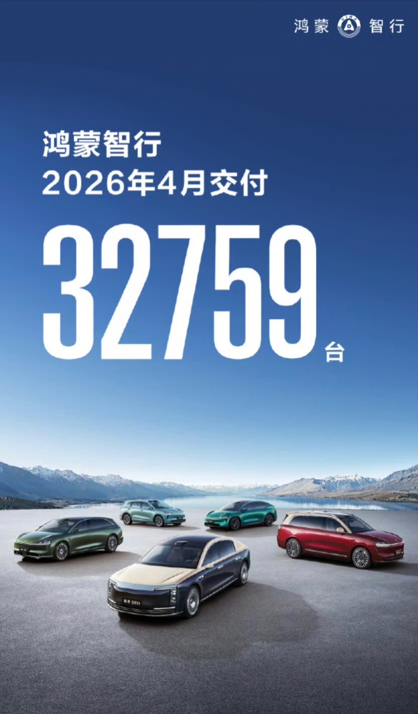 鸿蒙智行4月最新数据鸿蒙智行4月交付32759辆汽车，以32,759辆的交付量实