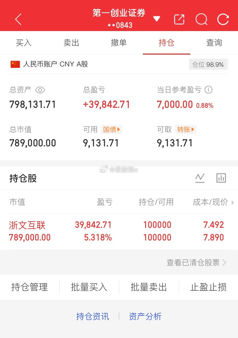 爱股程全职炒股日记40w本金挑战一年翻5倍，第（ 215）天！总资产：79w当日