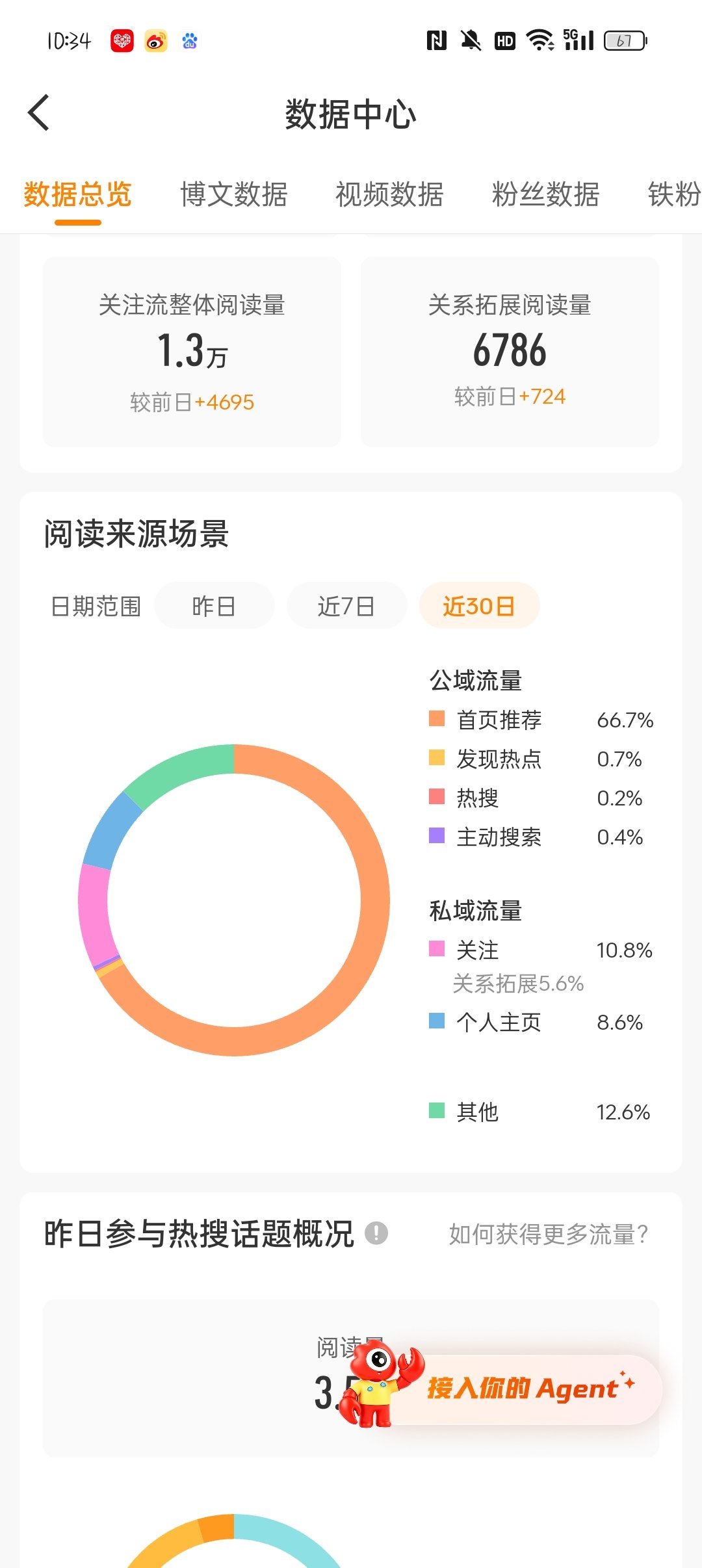 我感觉这tjt没什么用