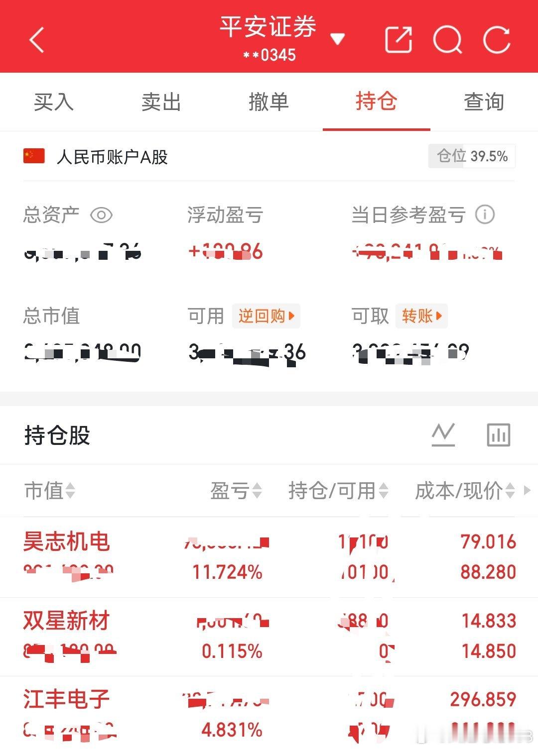  昊志机电：9号上车，今天可算爆发了，一路震荡上行，没有出现冲高回落的疲软走势，