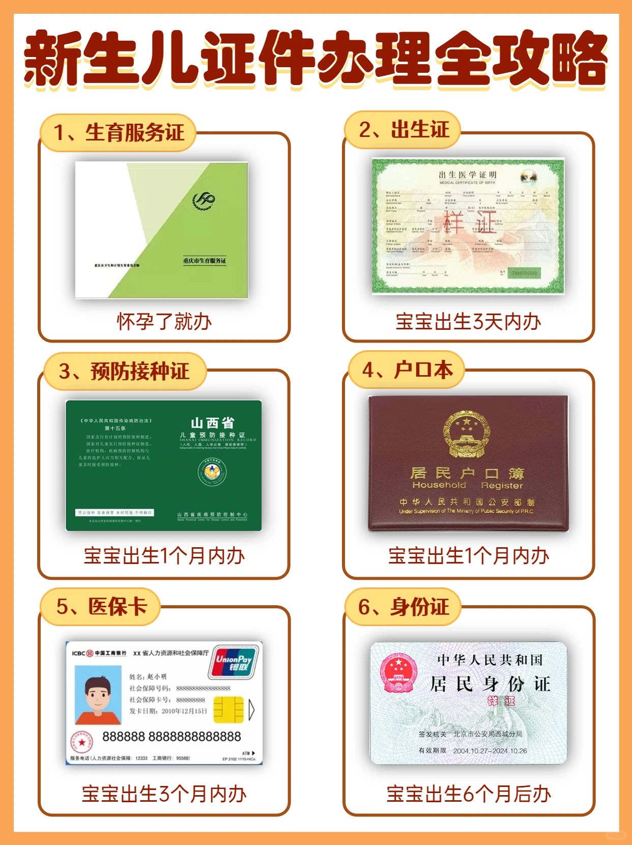新生儿证件🆘不会还有妈妈不知道怎么办理吧