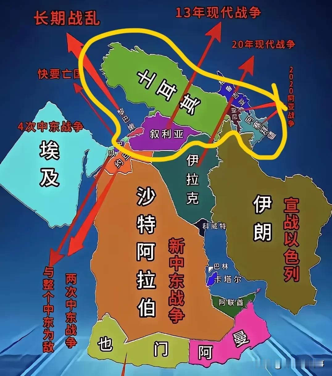 为什么俄罗斯害怕土耳其了？

真相更可怕，这次俄罗斯是吃了哑巴亏，阿塞拜疆和亚美