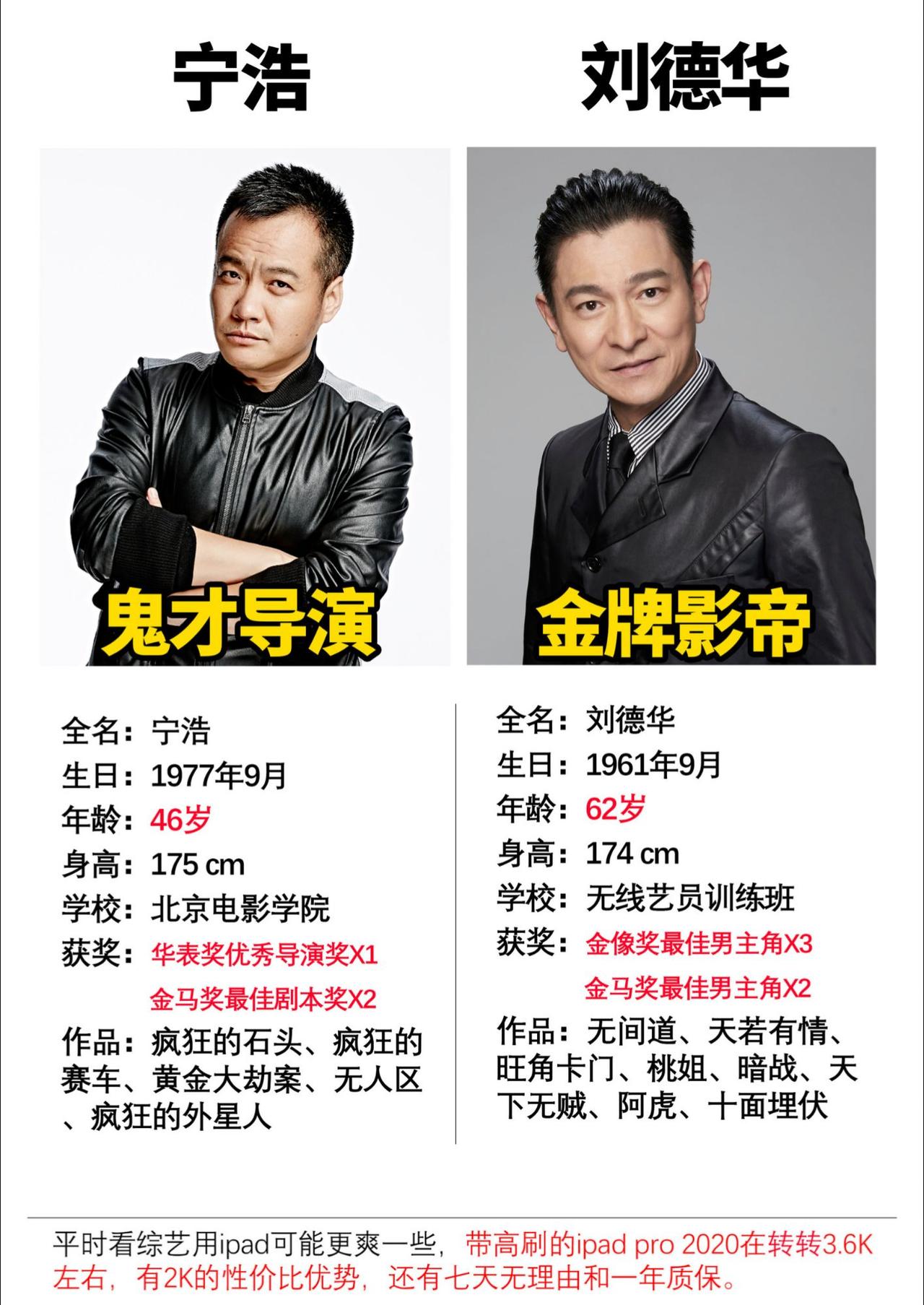 宁浩和刘德华作为资深电影人，对工作和作品都很用心#宁浩 #刘德华 #红毯先生