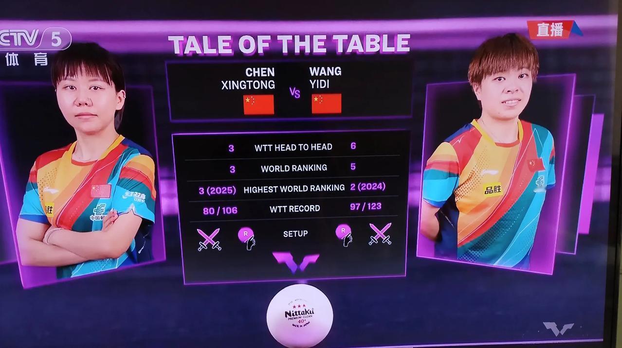 陈幸同🇨🇳VS王艺迪🇨🇳！
WTT冠军赛横滨站女单半决赛！
之前两位国乒