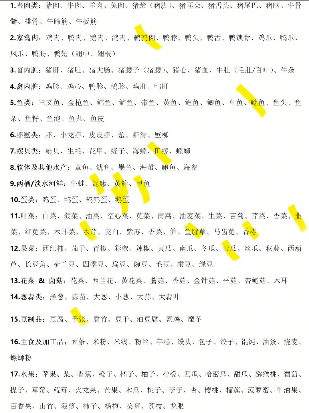 不挑食不挑食