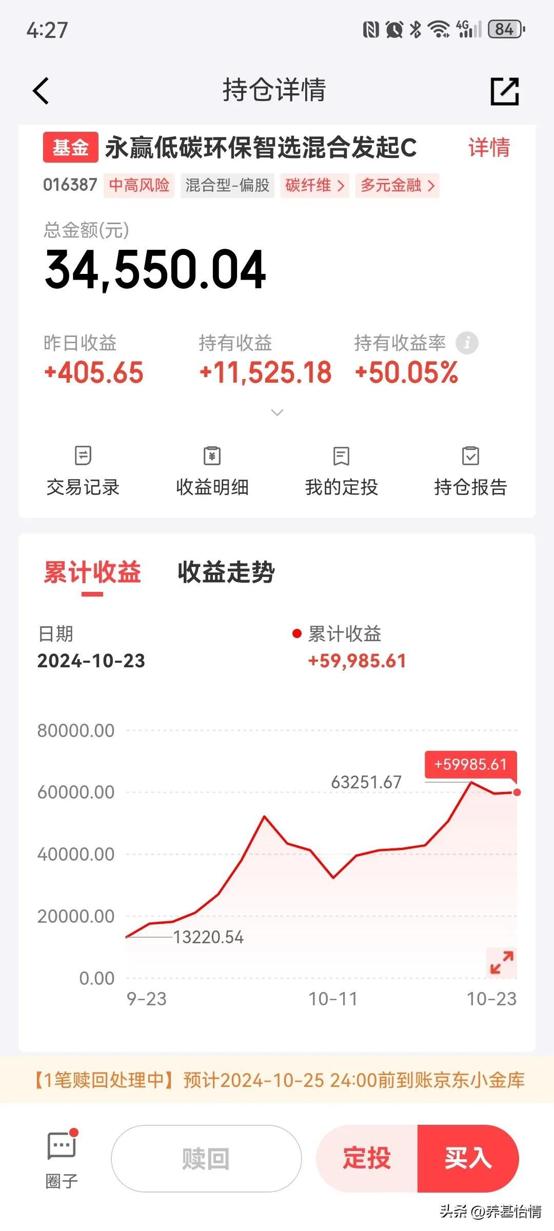虽然清仓了永赢低碳环保智选混合，但是，个人还是会继续关注。今天更新了三季度持仓，