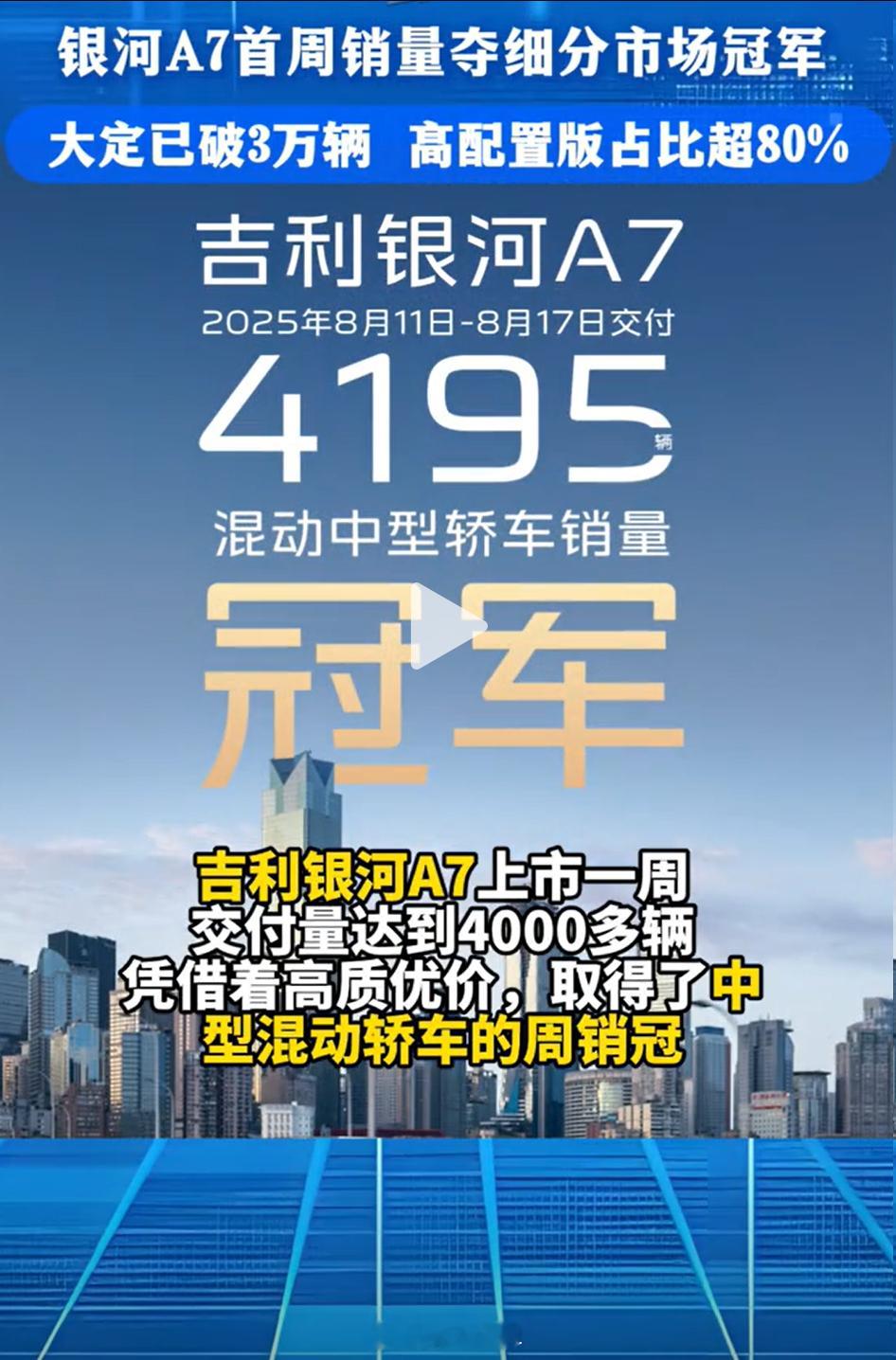 吉利银河A7上市14天交付破万 吉利直接刷新混动家轿最快破万记录你们品品这速度—