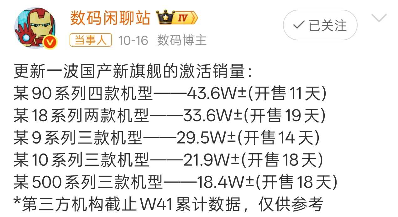 曝华为Mate90连续多周国产旗舰销量第一 其实也是意料之中，国内市场华为旗舰在