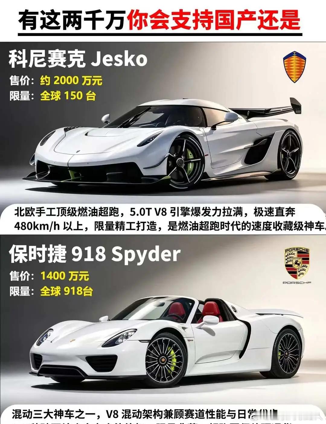 手握两千万预算，你会如何抉择？相同预算下，你会选择国产超跑icon买单，还是老牌