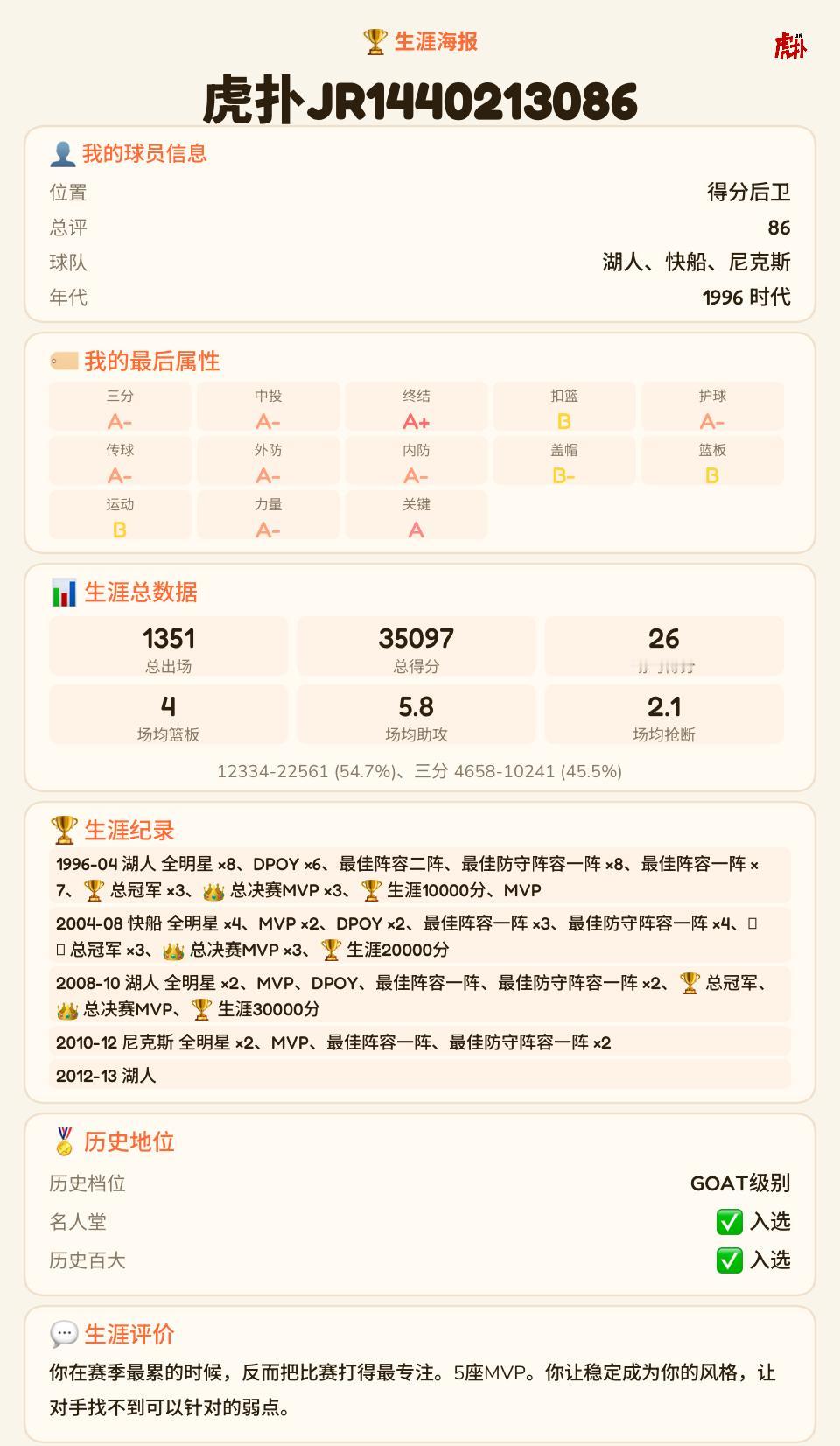 在湖人和在快船应该都算一家