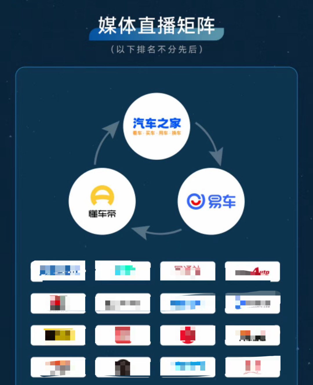 [交税]给设计师出个题目：「以下排名不分先后」的说法不顶用，三车平台的 LOGO