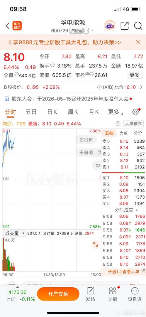 开盘后华电能源表现还可以，拉升了一波。按我自己的习惯，这会儿盘面情况如果没什么大