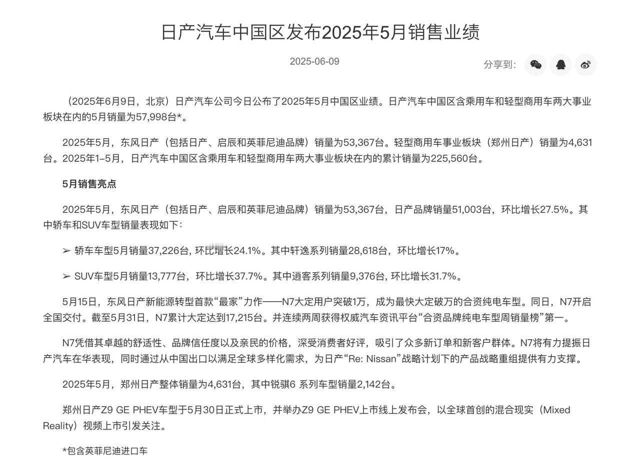日产汽车中国区5月销量57998辆，同比下滑9.7%；1-5月累计销量22556