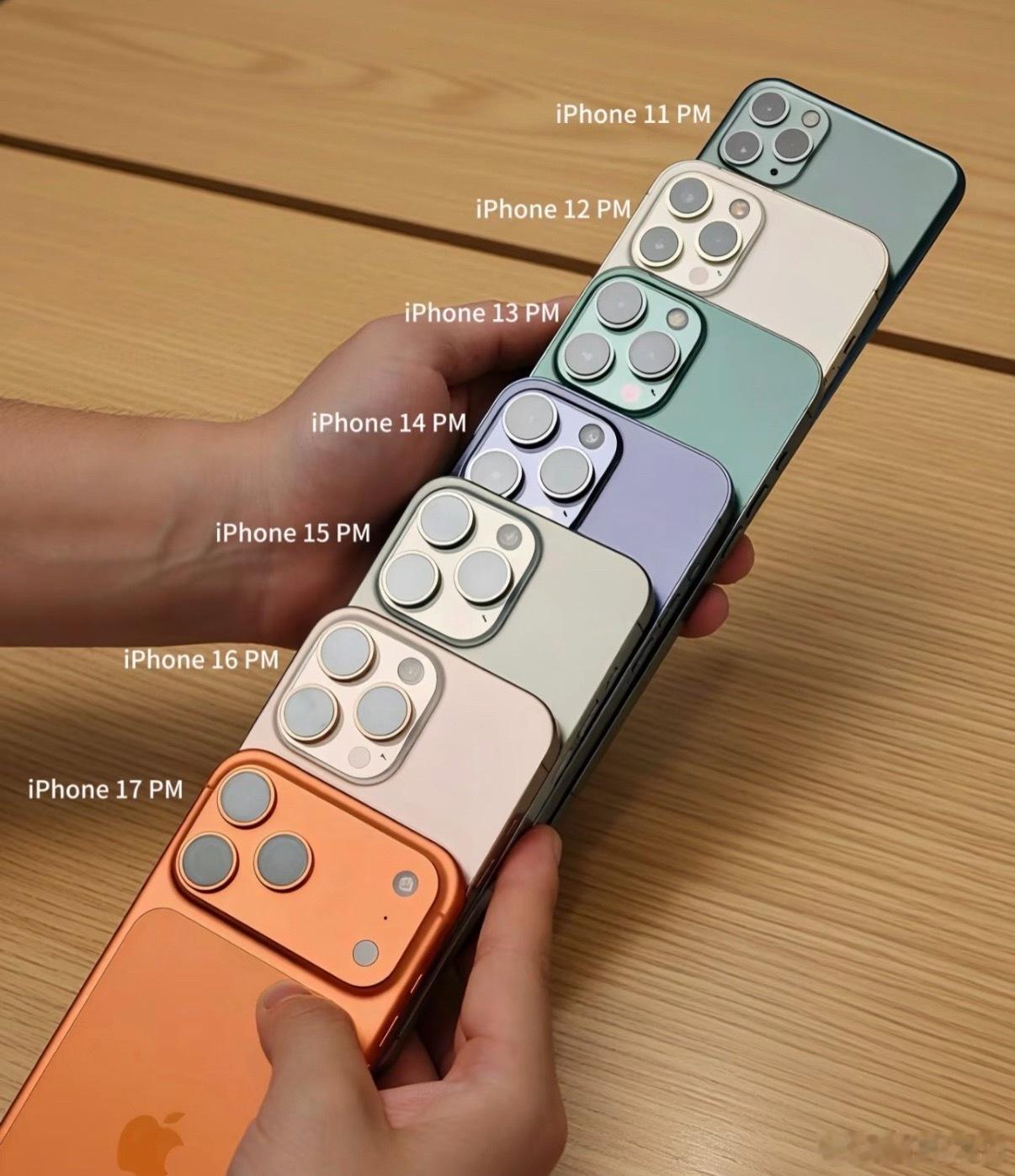 iPhone17销量冲击4000万台大关在如今低迷的市场环境下iPhone 17