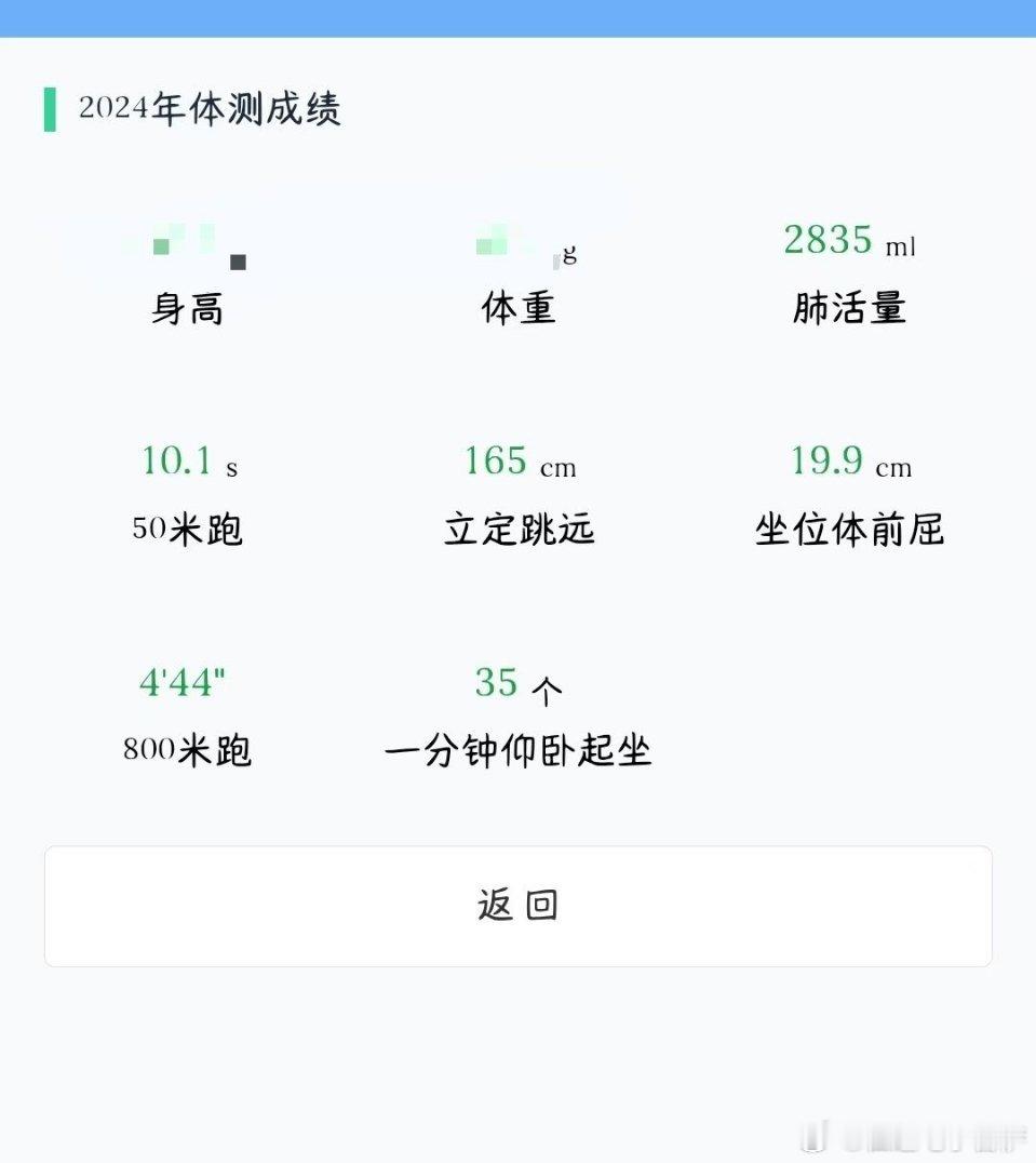 我去年就这水平，今年应该更差