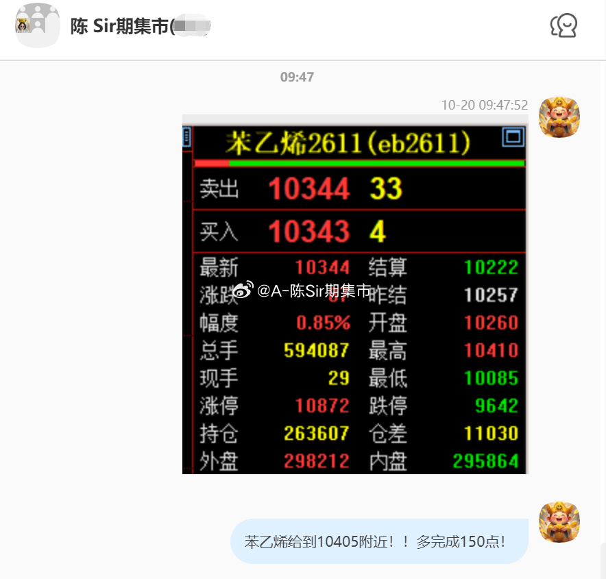 2026/10/20第一单【2611苯乙烯】苯乙烯完成150点！我们在10250