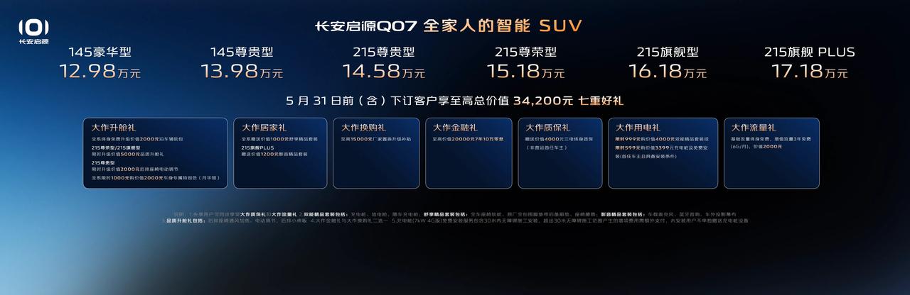 这个价格，绝对没有谁了。12.98万元，要买大五座的话，长安启源Q07绝对是迈不