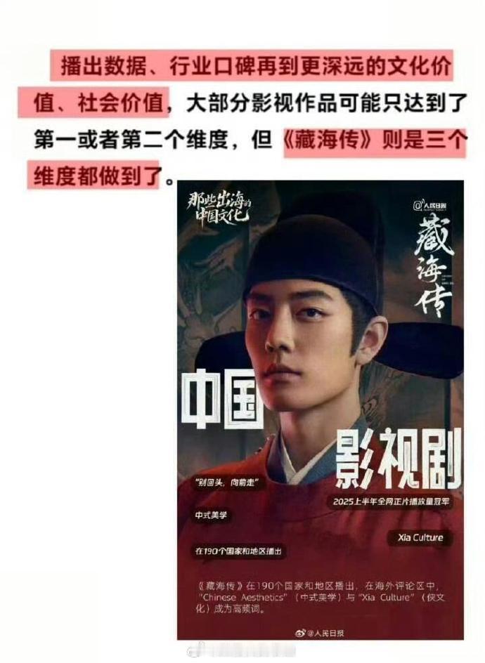 2025年中国家庭智能大屏行业发展白皮书认证肖战《藏海传》摘得全端电视剧播放榜冠