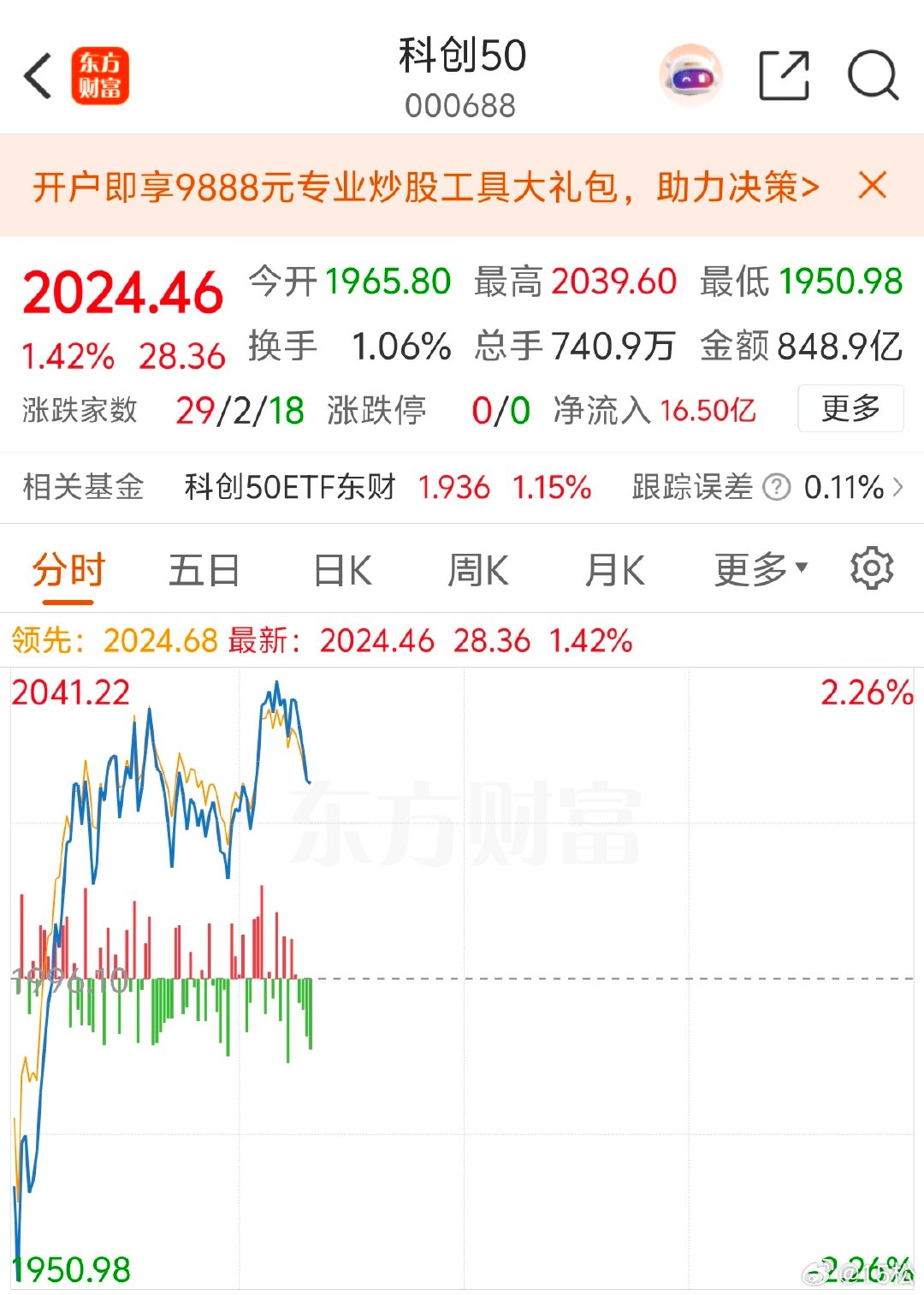 2026年7月7日，周二。1050目前韩国股市大跌，日本股市小跌，外围的这两个科