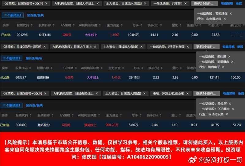 【盘前聚焦】1）电子产品的