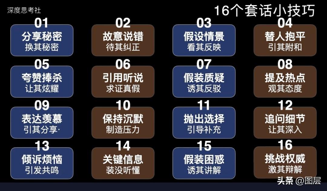 世上从无与生俱来的强大，所有出众的底气，都源于日复一日持续不断的成长。想要重塑自